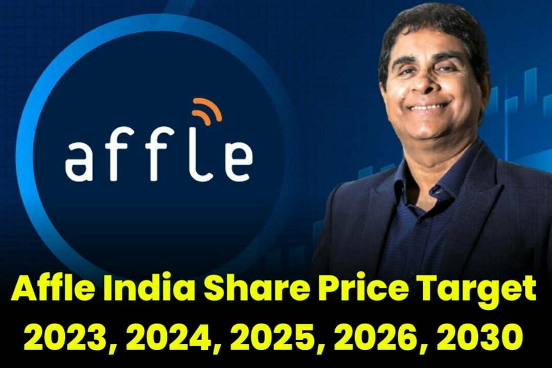 Affle India Share Price Target