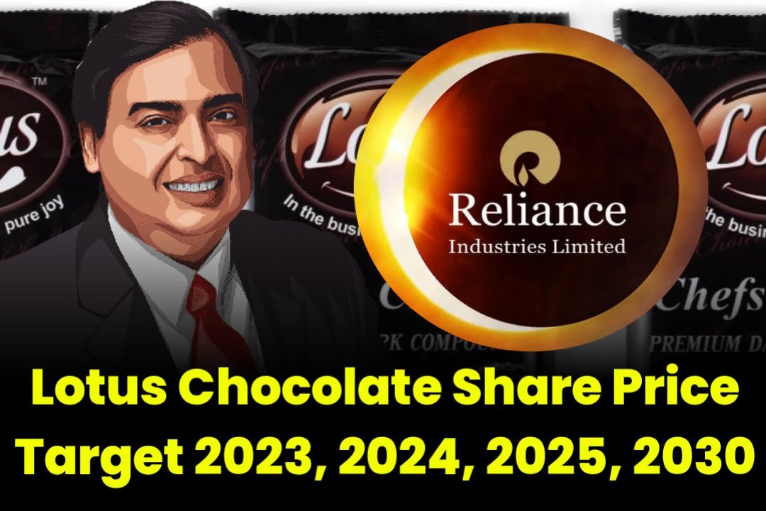 Lotus Chocolate Share Price Target 2023, 2024, 2025, 2030