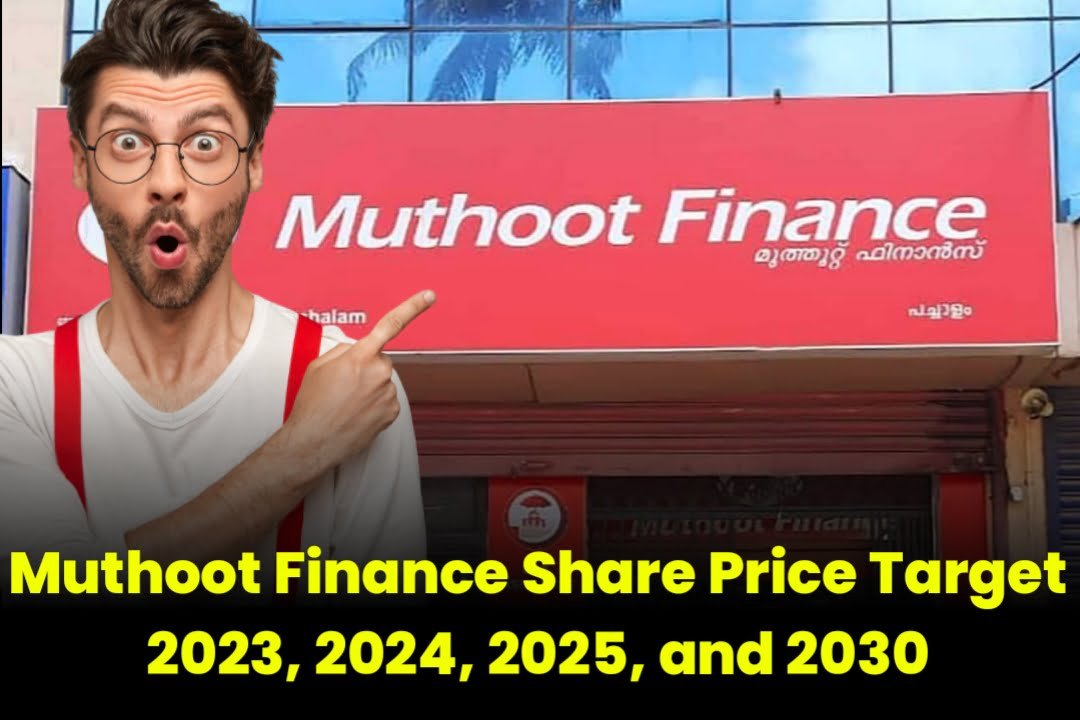 Muthoot Finance Ltd. Share Price Target
