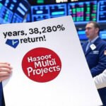 5 साल में 38,280% रिटर्न! Hazoor Multi Projects शेयर ने मचाया तहलका, नया अपडेट लाया रॉकेट जैसी तेजी, FII का भारी निवेश