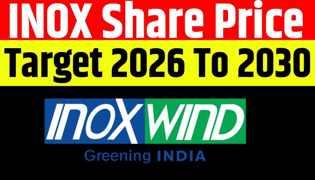 Inox Wind Share Price Target