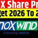 Inox Wind Share Price Target