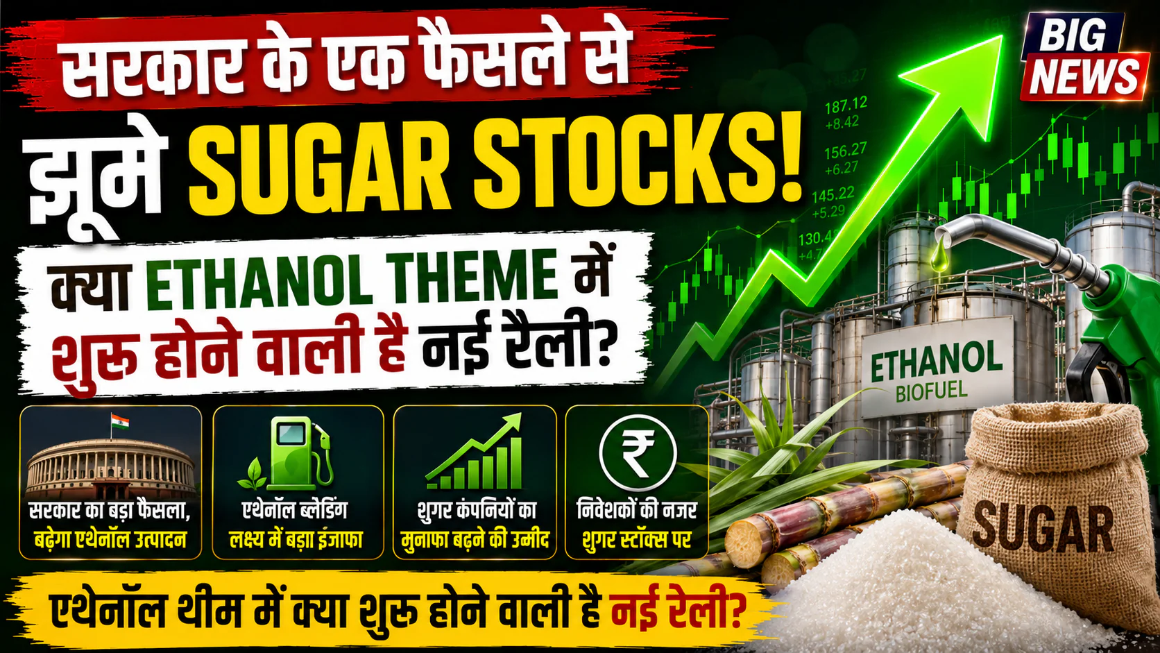 सरकार के एक फैसले से झूमे Sugar Stocks क्या Ethanol Theme में शुरू होने वाली है नई रैली