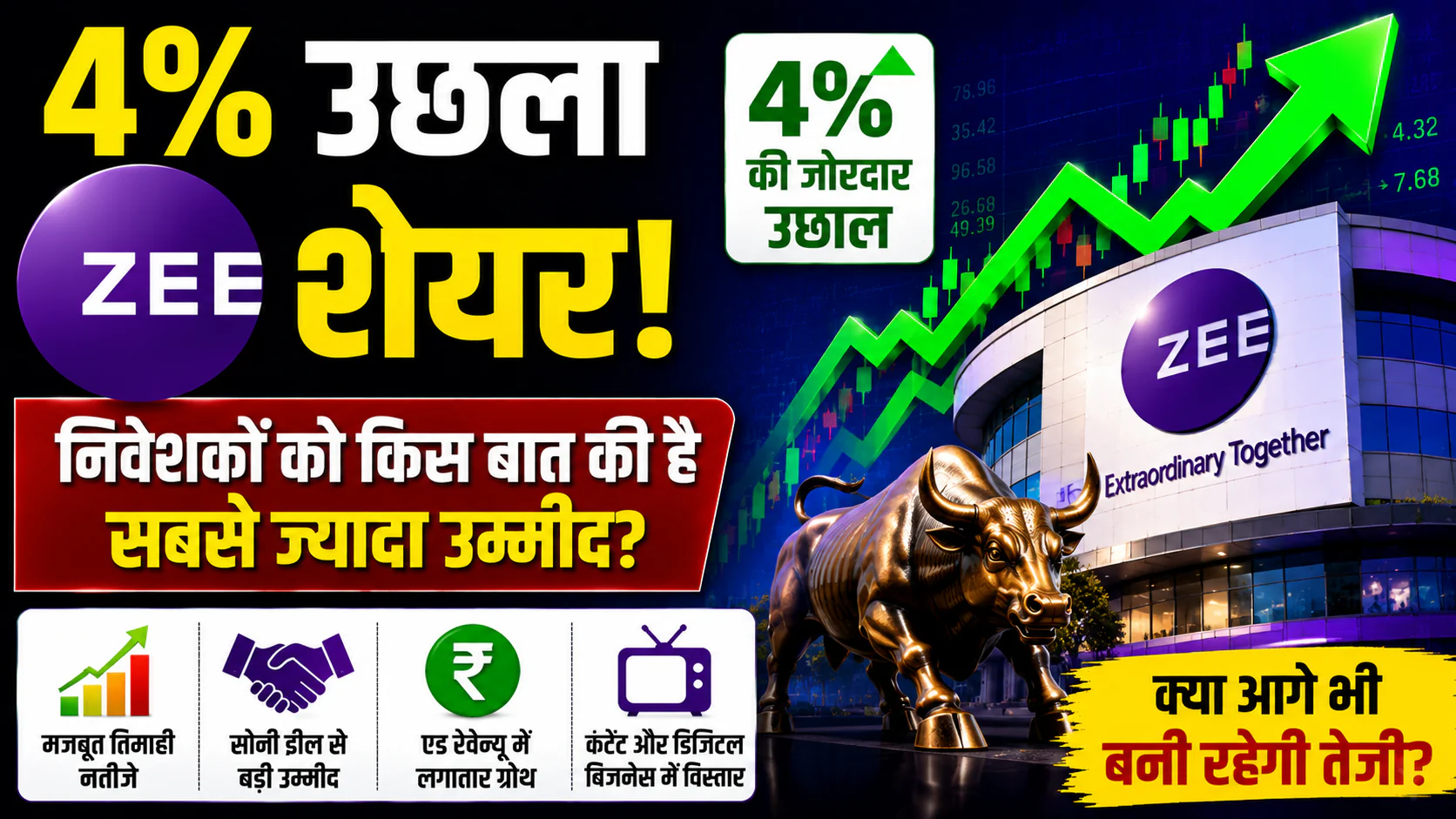 4 उछला Zee शेयर निवेशकों को किस बात की है सबसे ज्यादा उम्मीद
