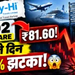 ₹102 का SHARE → ₹81.60! 😱 पहले दिन 20% झटका!