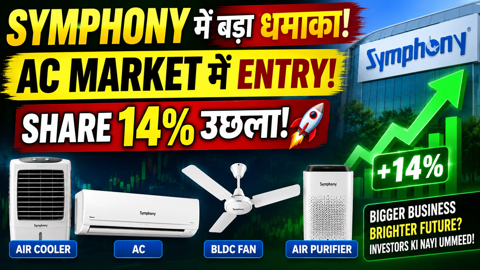 SYMPHONY में बड़ा धमाका! AC MARKET में ENTRY! SHARE 14% उछला! 🚀
